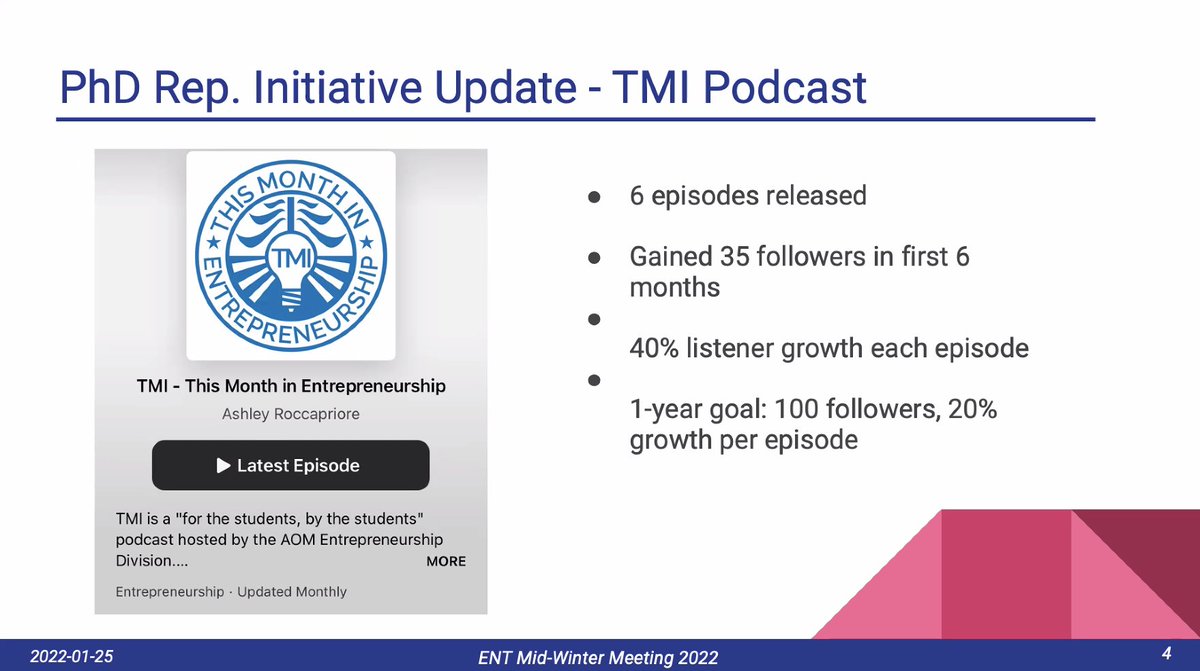 ENT Division officers just wrapped up their MidWinter Meeting where they worked on strategic plans and 5-Year Review.

They were hoping to meet in-person in Stockholm, but the pandemic derailed that plan ☹️

We look forward to seeing everyone in-person in Seattle for #AOM2022 😀