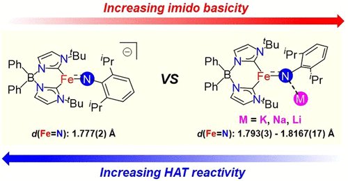 Top Science tweet media