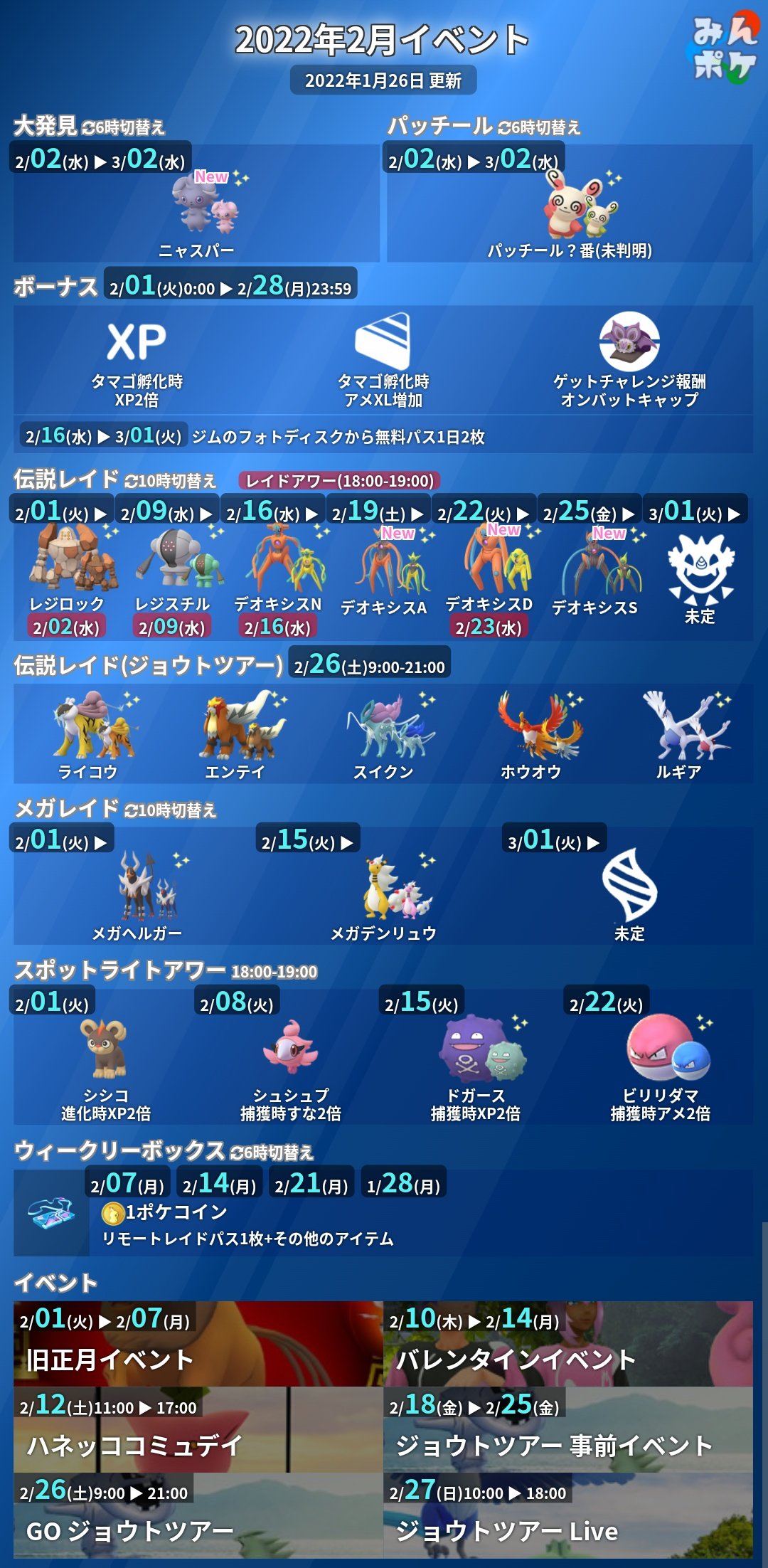 ポケモンgo攻略 みんポケ 2月のイベントが発表されました 大発見 ニャスパー 初実装色違い ニャスパー デオキシス アタック ディフェンス スピード T Co N13prw7xq2 ポケモンgo T Co Qe0ffkfqjd Twitter