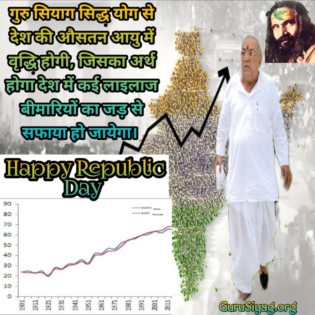 My life was scattered and miserable. But things have changed it has become blissful by chanting and meditation taught by Sadhguru Siyag.<a href="/MarinSanna/">Sanna Marin</a>
#happyrepublicday_2022