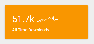 USEconPodcast's tweet photo. We broke 50k episode downloads! Amazing 😬

7.5k words written on the next episode that I promise is coming soon. For real this time! https://t.co/4bfryqA3OV