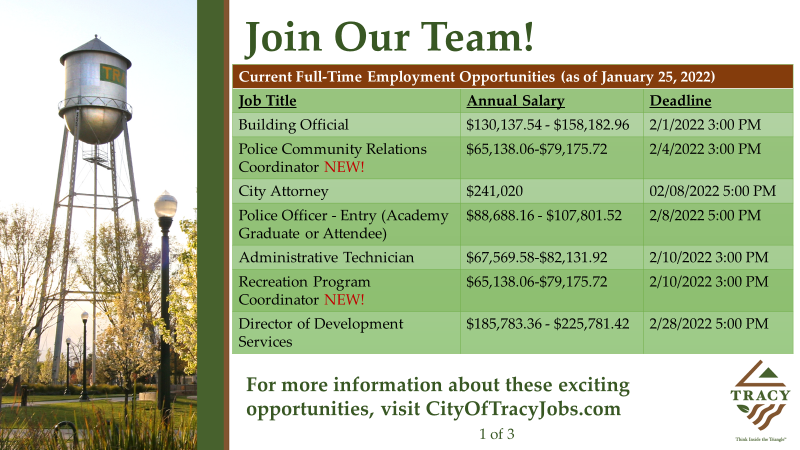 cityoftracy's tweet image. Are you ready to work #InsidetheTriangle? Three more recruitments have begun since our last update! 

For details and to apply, visit: governmentjobs.com/careers/tracyca.

Please share!

#TracyCA #CityOfTracy #WorkInsideTheTriangle #ThinkInsideTheTriangle
