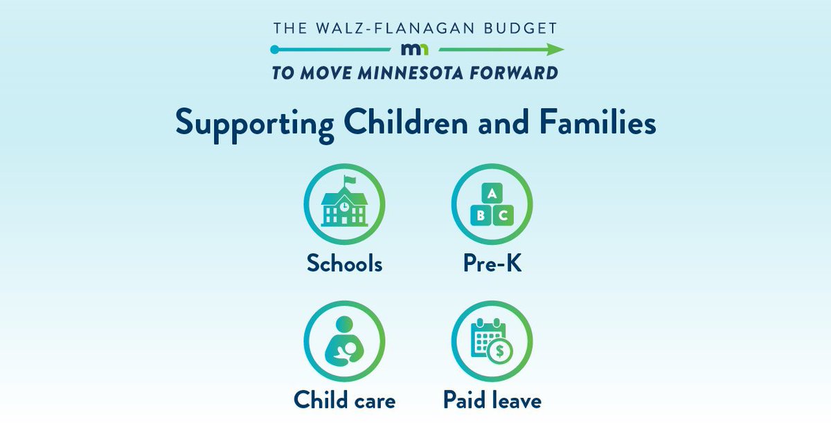 Nelsons3s's tweet image. Have you seen @GovTimWalz budget proposal?! Take some time to check it out! Love the initiative he’s taking for our schools! Way to lead our state in right direction! #MNchat #mnedchat #LeadershipAtItsBest