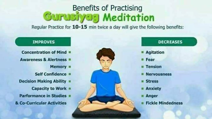 Gurudev Siyag's Siddhayoga is a mindful somtic awareness for stress and anxiety relief. Jai Shree Gurudev 🙏🏻🙇🌺
#happyrepublicday_2022