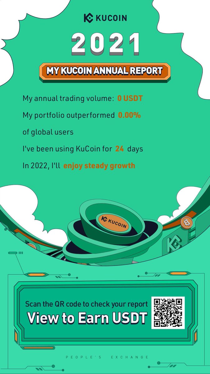 ⁦<a href="/kucoincom/">KuCoin</a>⁩ ⁦<a href="/Shibtoken/">Shib</a>⁩