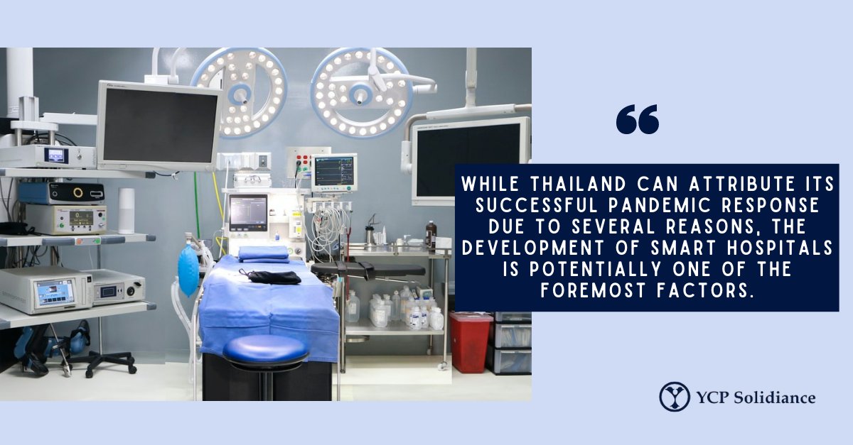 YCPSolidiance's tweet photo. As part of Thailand's response to the recent emergence of the SARS-CoV-2 Omicron variant, the country has remained resilient by emphasizing the development of smart hospitals. Read: https://t.co/2GodM7QqbZ https://t.co/FsP1uMLwqF