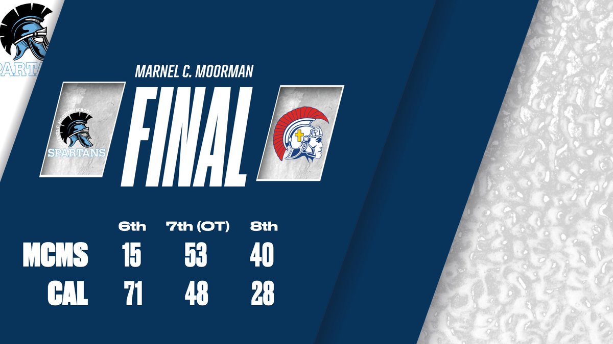 Thank you to peers, family and admin for supporting us at home all season! It takes a village.