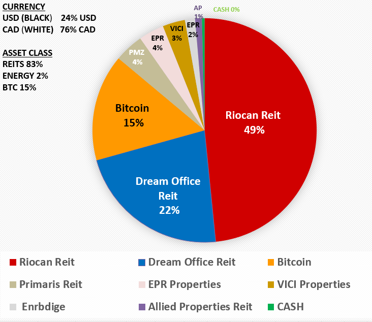 Taylor Sugar tweet media