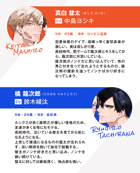 宮瀬尚也のtwitterイラスト検索結果