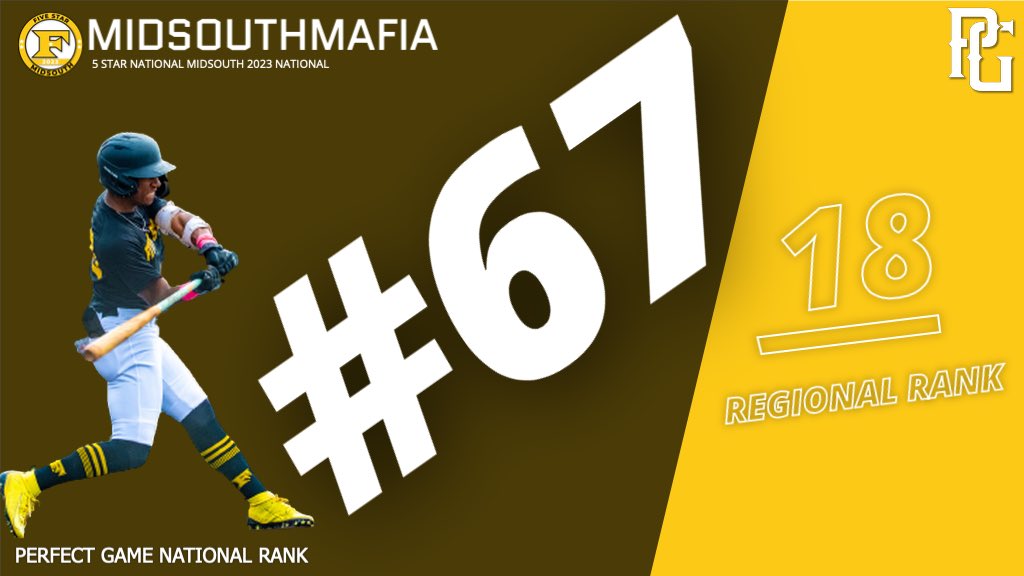 Just a testament for what this group was able to accomplish this past summer! It’s only just begun &amp; we can’t wait to see what our 2023 groups have in store for this upcoming summer season! #MidSouthMafia