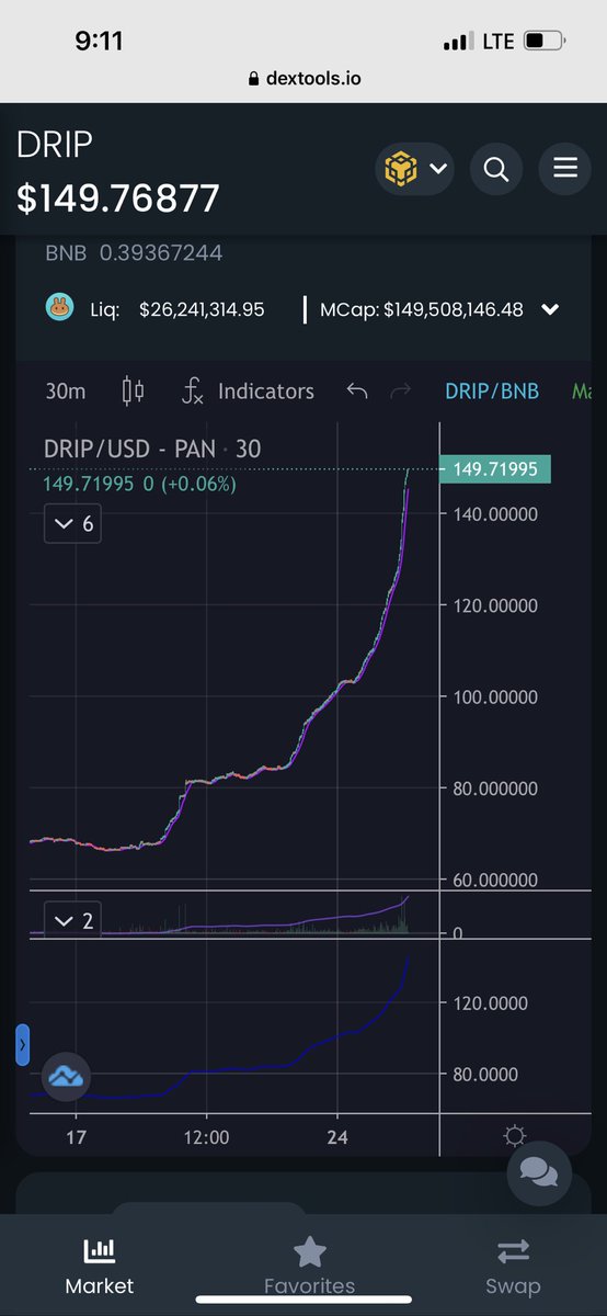 jack_frost_2022's tweet photo. @WhaleAquatic @InuAlien @inualienarmy This is on fire guys check this out grab a bag before it’s gone huge gem Lfg

https://t.co/oyH7HAA7Kw https://t.co/KYQbW7SGTE