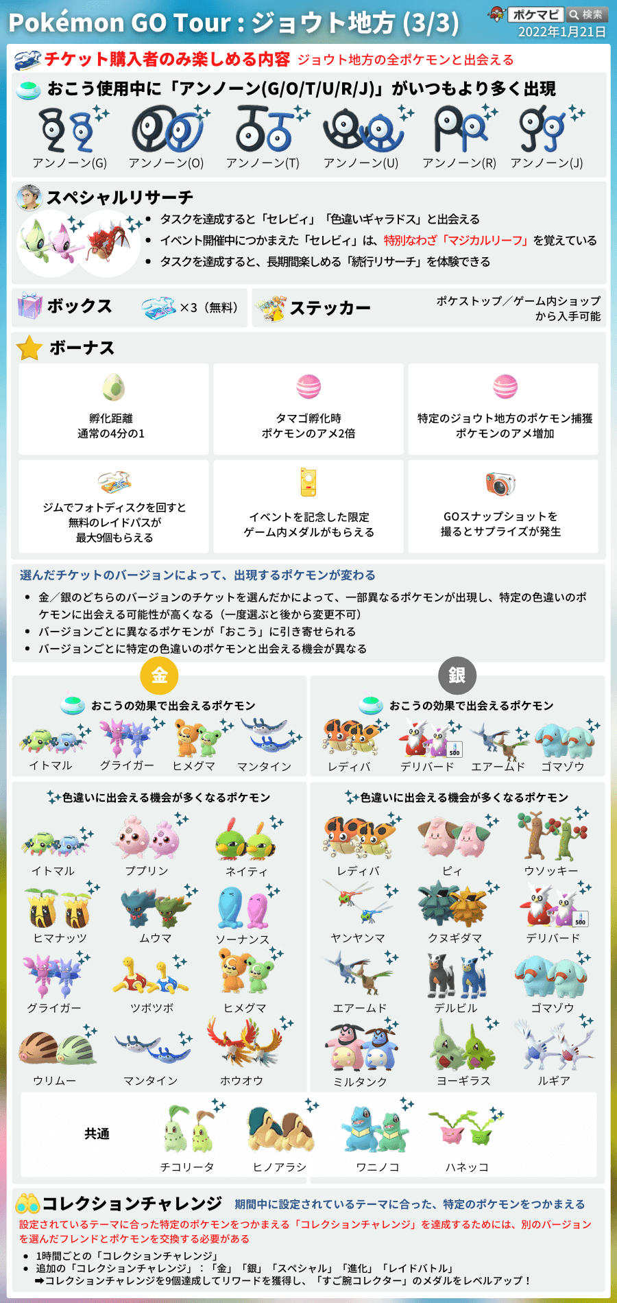 ポケモンgo攻略情報 ポケマピ Pokemon Go Tour ジョウト地方 ジムトレーナーコンテストが開催されます エントリー方法 日本時間22年2月2日 水 16時59分までに Twitterへ指定の内容を含めてツイートすると 応募完了 チケット無しでも