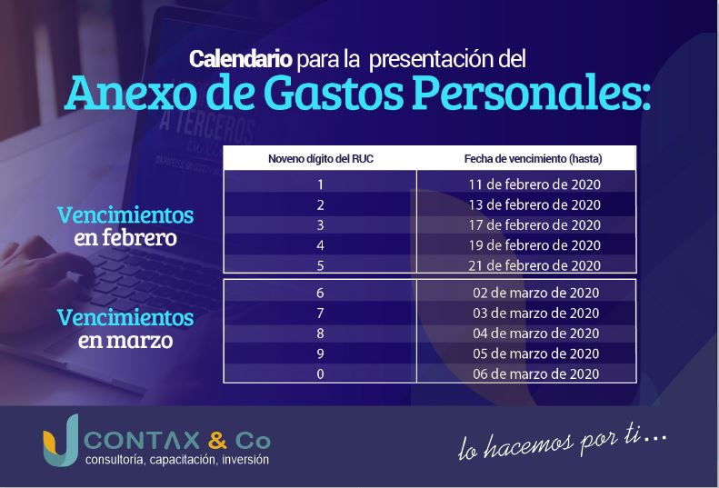 Contaxyco's tweet image. Declare su 𝗔𝗡𝗘𝗫𝗢 𝗗𝗘 𝗚𝗔𝗦𝗧𝗢𝗦 𝗣𝗘𝗥𝗦𝗢𝗡𝗔𝗟𝗘𝗦 e 𝗜𝗠𝗣𝗨𝗘𝗦𝗧𝗢 𝗔 𝗟𝗔 𝗥𝗘𝗡𝗧𝗔 𝟮𝟬𝟮𝟭, antes de las fechas límite. 🕦
📝 ¡𝗟𝗢 𝗛𝗔𝗖𝗘𝗠𝗢𝗦 𝗣𝗢𝗥 𝗧𝗜❗
✅WhatsApp: bit.ly/InfoAnexosGast…
#gastospersonales #ImpuestoalaRenta #relaciondedependencia