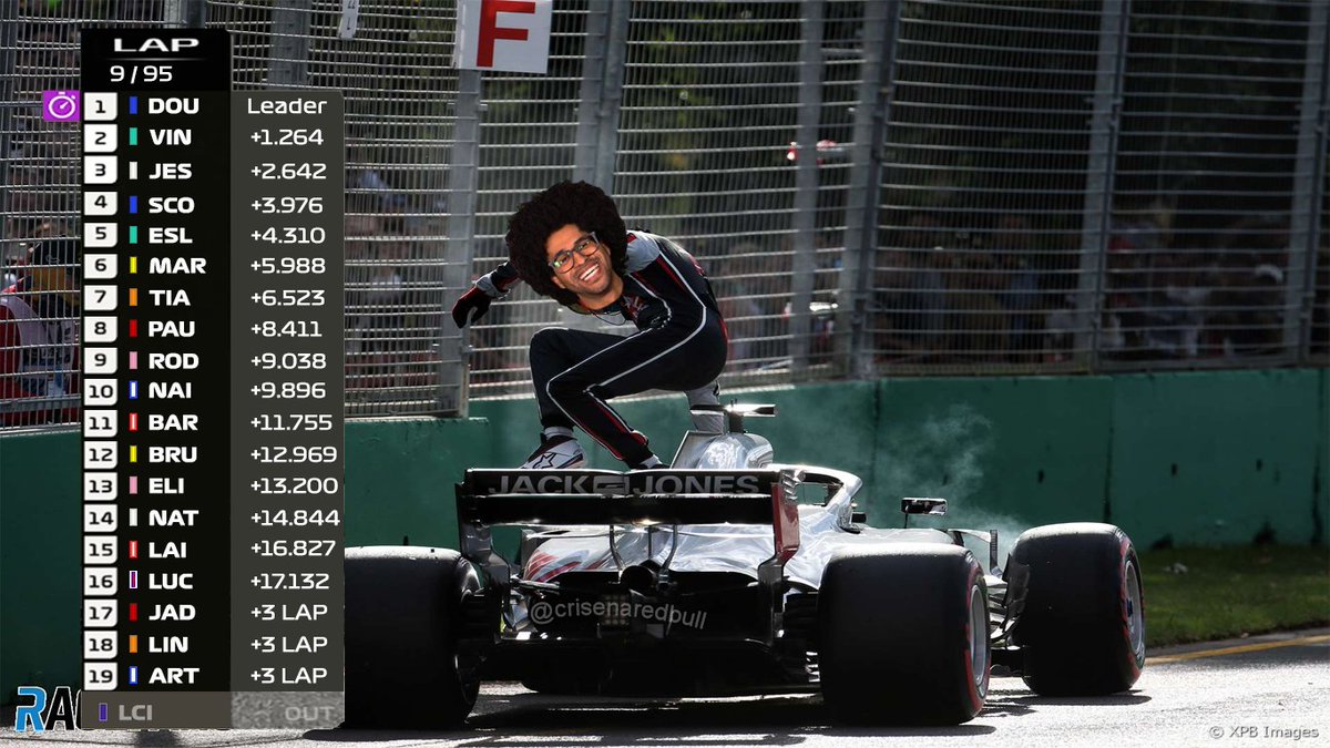 crisenaredbull's tweet photo. VOLTA 9/95:

>MECÂNICOS NÃO ENCAIXAM RODA NO PIT STOP DE LUCIANO, ELE AINDA TENTA SAIR DO CARRO PRA BATER (na roda) MAS NÃO FUNCIONOU
>DOUGLAS ASSUME A LIDERANÇA MAS SEGUE COM VINICIUS NA COLA
>JADE, LINA E ARTHUR TIRAM UMA VOLTA DO LÍDER
>BARBARA GANHA ALGUMAS POSIÇÕES https://t.co/fHat1QWodS
