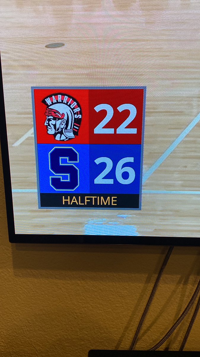 At the end of the half, we're down by 4. Let's go Warriors and get to work!! 
<a href="/ocvarsityguy/">Dan Albano</a> <a href="/DavidDelgado_OC/">David Delgado🇪🇨</a> <a href="/MattyK31/">Matthew Kovach</a> <a href="/fjuhsd/">Fullerton Joint Union High School District</a> <a href="/troyhighomnia/">Troy High Omnia - Morning Announcements</a> #warriorgrit #warriorstrong #warriorspirit
