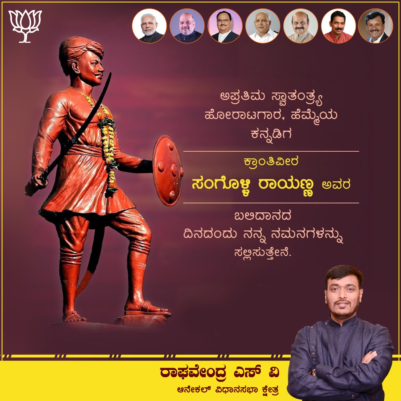 Raghavendra SV on Twitter: