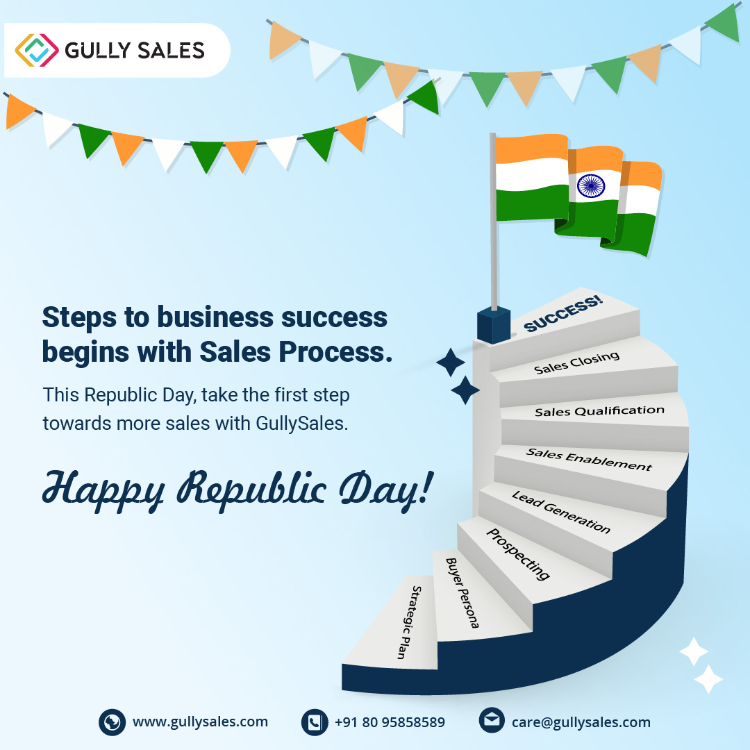 Sales Process is the backbone of your business. From setting your sales goal to closing the deals, GullySales thoughtfully plans and simplifies every step of the Sales Process for optimum success. Learn more https://t.co/cGU9pu0OZc https://t.co/Yuxdm76g6S