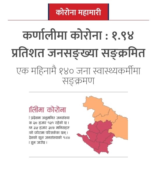 pankhashahi1's tweet photo. कर्णालीमा काेराेना महामारी https://t.co/iPwpjmLVVf