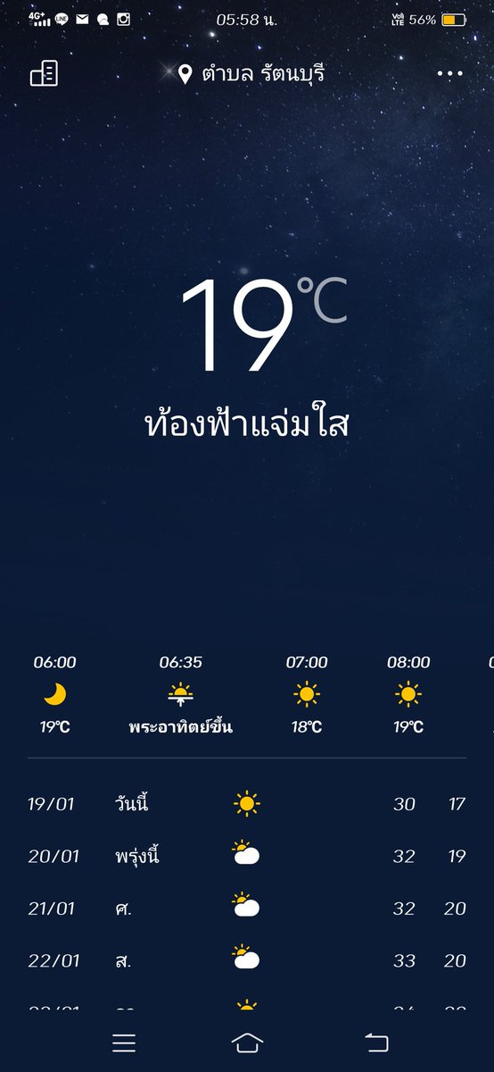 LumlerdN's tweet photo. ...ทั้งหนาว  ทั้งเหงา.... https://t.co/QS97BDRtaH