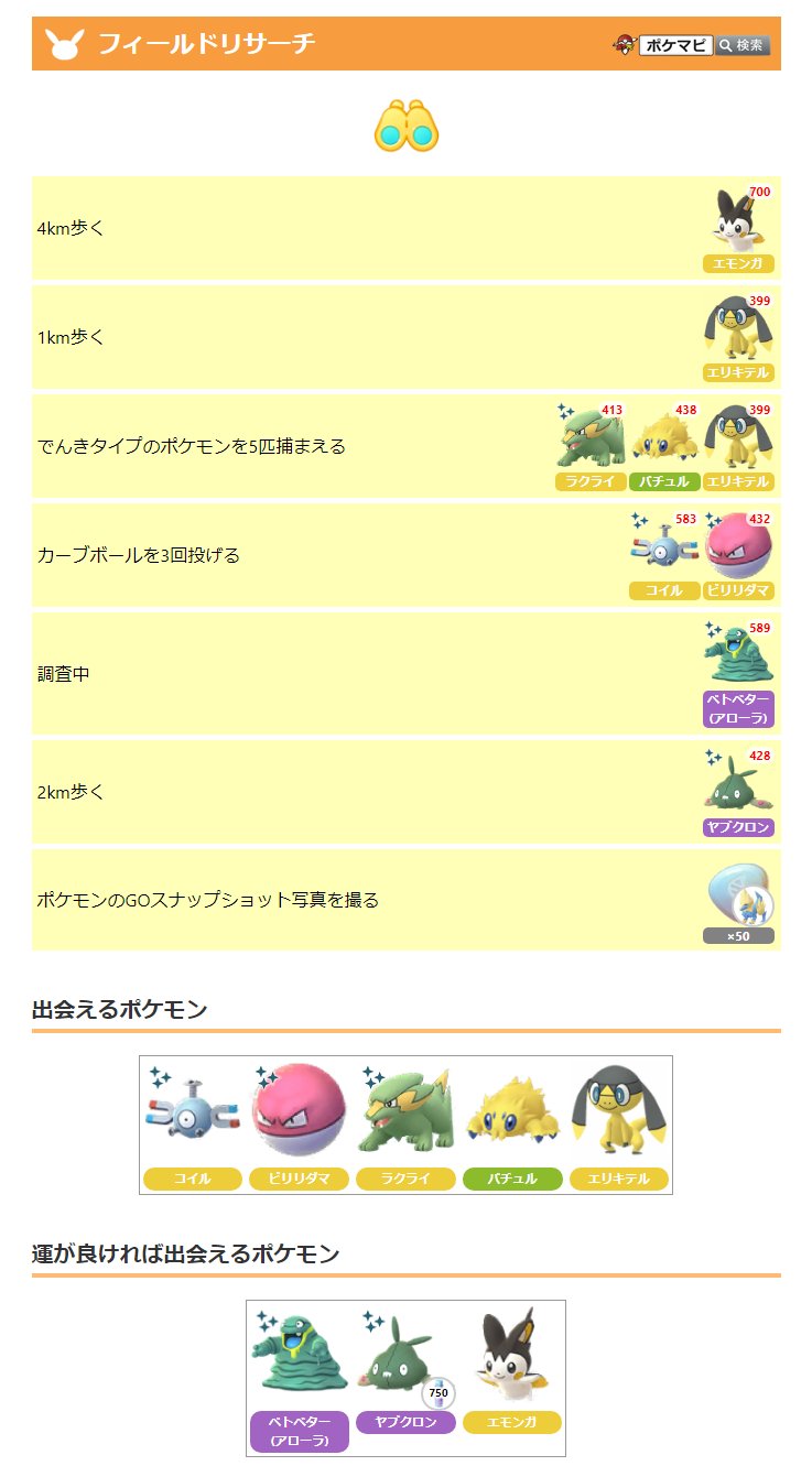 ポケモンgo攻略情報 ポケマピ はつでんしょ イベント限定のフィールドリサーチ 出会えるポケモン コイル ビリリダマ ラクライ バチュル エリキテル 運が良ければ出会えるポケモン ベトベター アローラ ヤブクロン エモンガ 変更追加の可能 ポケモンgo攻略情報 ポケマピ はつでんしょ イベント限定のフィールドリサーチ 出会えるポケモン コイル ビリリダマ ラクライ バチュル エリキテル 運が良ければ出会えるポケモン ベトベター アローラ ヤブクロン エモンガ 変更追加の可能