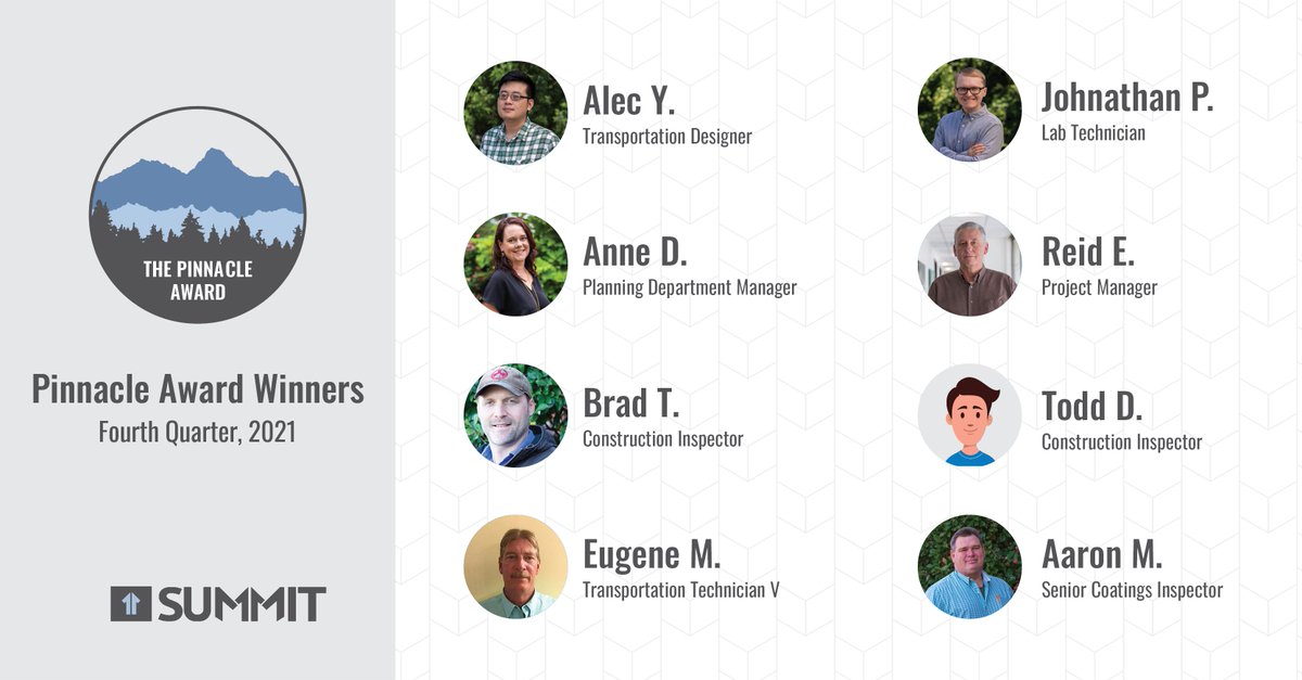 WeAreSummitDE's tweet photo. We are proud of our Fourth Quarter Pinnacle Program Award Winners! All winners come from a variety of departments and have shown a commitment to Summit’s values! Congratulations and thank you for all that each of you do! #SummitDE #SummitIs https://t.co/2b1kC7XMvY