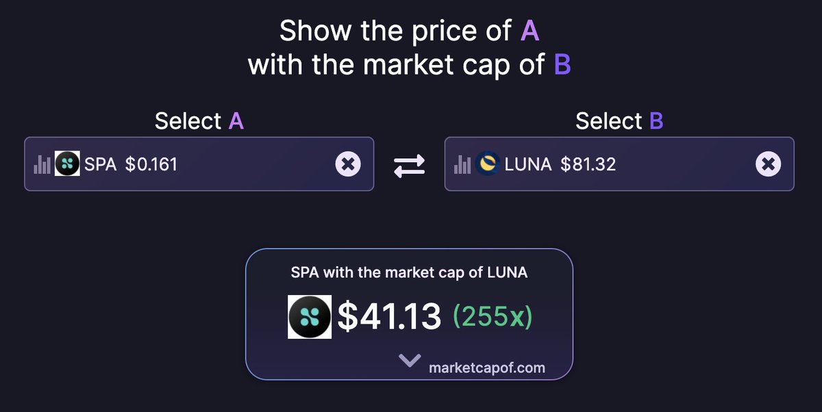 Since I missed $LUNA, I took a big position in $SPA. Let's try and make up for that mistake ;P

Couldn't catch the bottom but Alameda just invested a couple weeks ago so not terribly late either.

All the info you need is in this thread by Dr. Krieger.

Give the guy a follow.