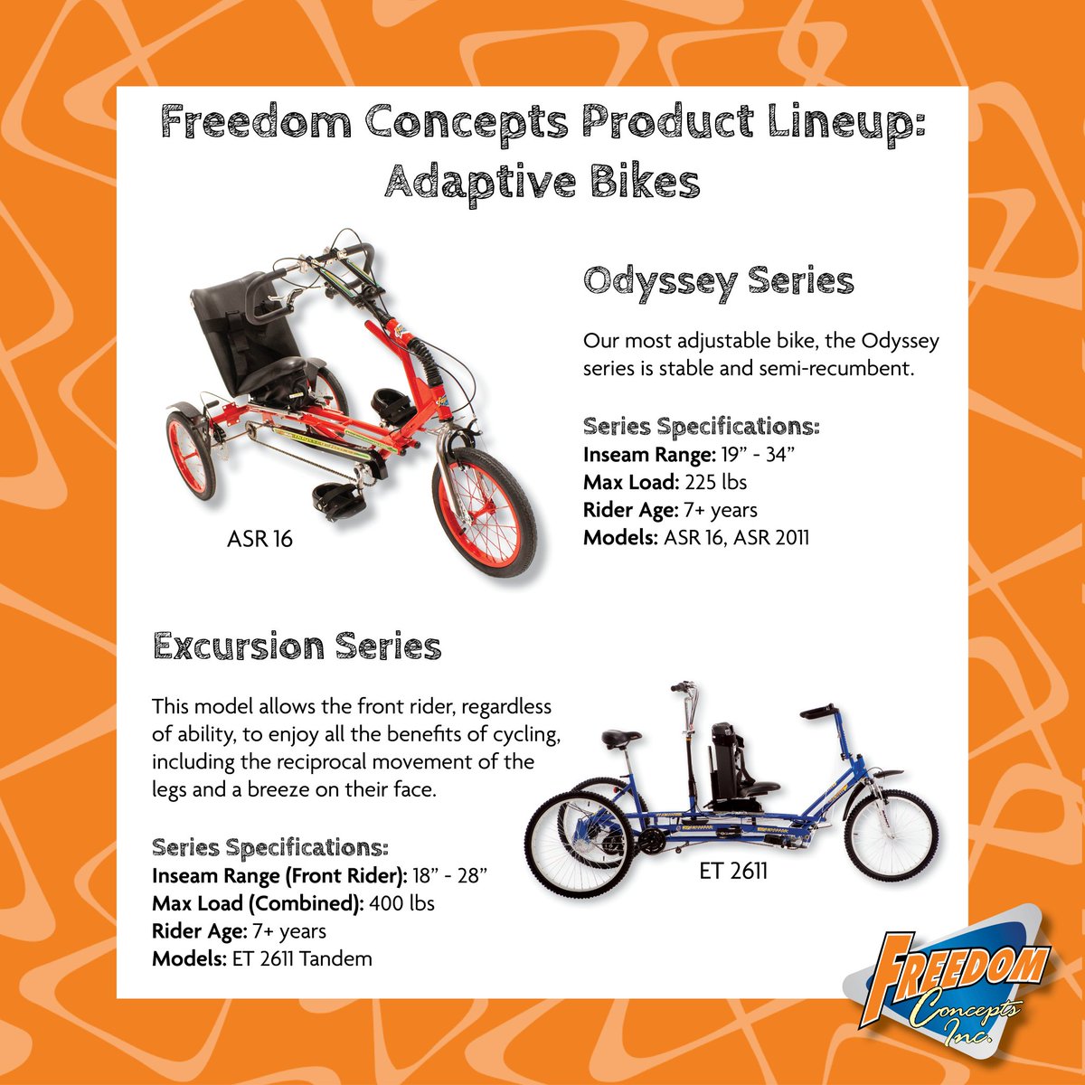 Freedom Concepts tweet media