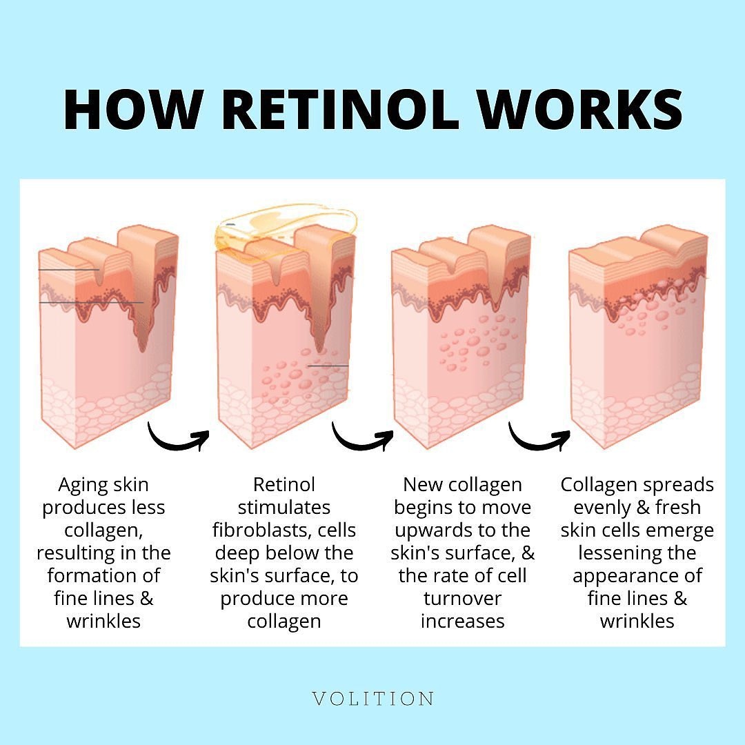 Volition Beauty tweet media