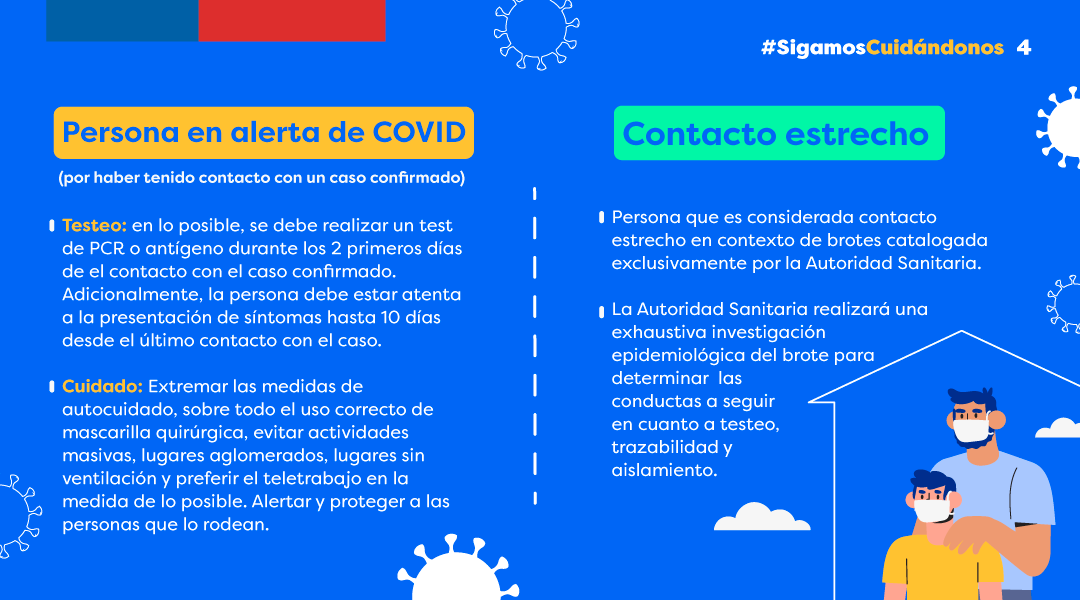 GobiernodeChile's tweet photo. A raíz del aumento de casos y la llegada de la variante Ómicron, queremos contarte cuáles son las medidas de autocuidado según las diferentes situaciones de riesgo, a partir del 20 de enero 🦠😷 Conoce aquí todos los detalles y #SigamosCuidándonos 🙏🏻 https://t.co/i3YD9kaBX4