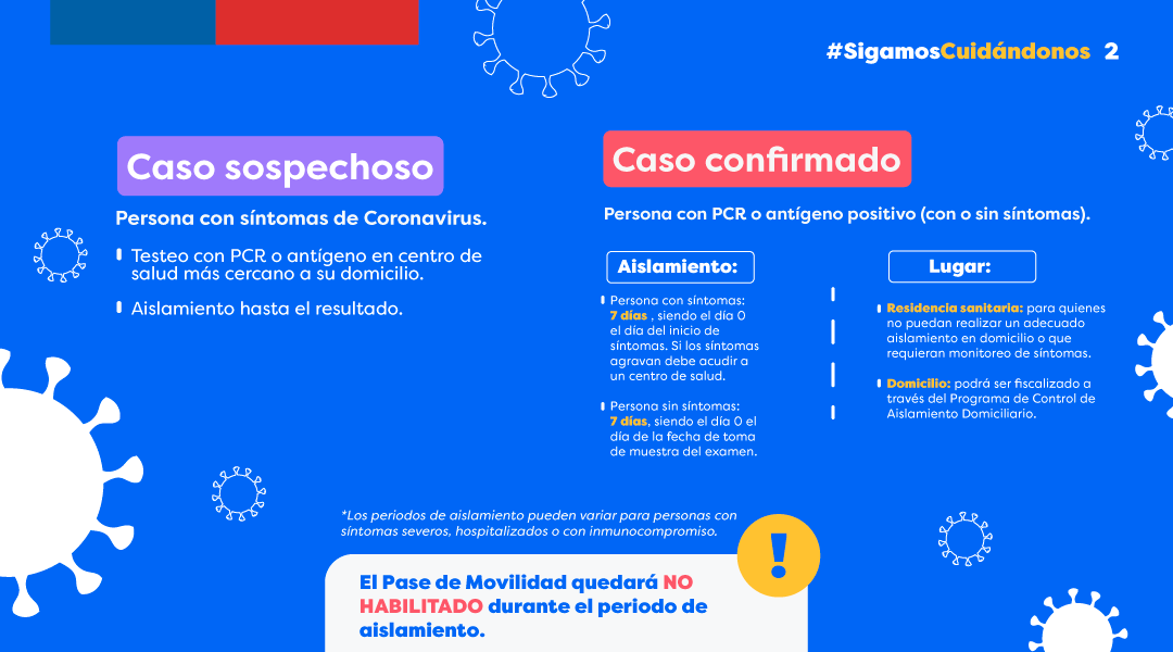 GobiernodeChile's tweet photo. A raíz del aumento de casos y la llegada de la variante Ómicron, queremos contarte cuáles son las medidas de autocuidado según las diferentes situaciones de riesgo, a partir del 20 de enero 🦠😷 Conoce aquí todos los detalles y #SigamosCuidándonos 🙏🏻 https://t.co/i3YD9kaBX4