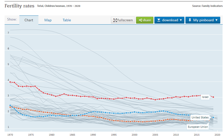 Aviv Ofir tweet media