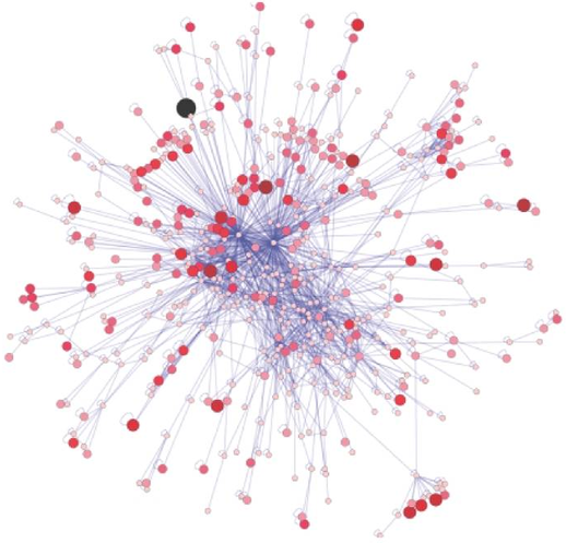 cesta_stanford's tweet photo. Starting in 30 mins! Prof Yuliya Ilchuk (Stanford) on her network analysis of Russian novels from realism to modernism. Zoom registration here: https://t.co/difVF2IZfj #digitalhumanities #literature #CESTAtalks https://t.co/FNSap9o1k2