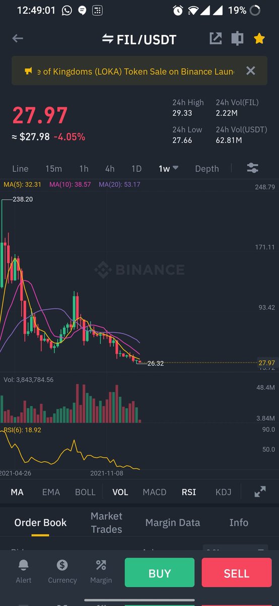 Ankit Kumar tweet media