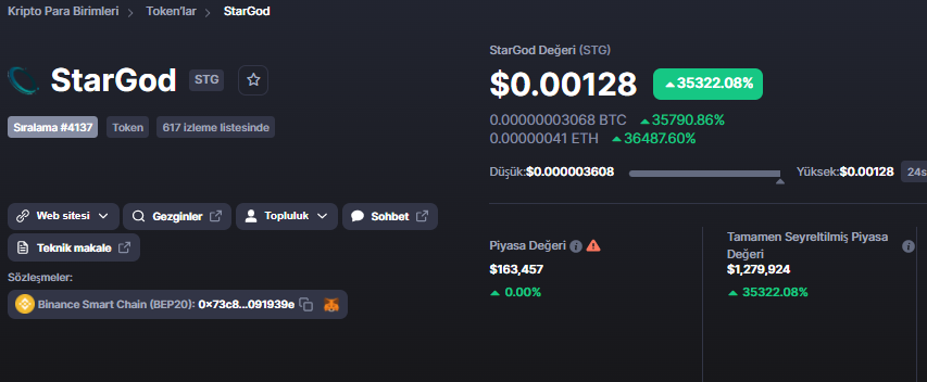 _KurtKripto_'s tweet photo. #Stargod , birkaç saat önce çıkmış, sadece alım olduğu için hızlı şekilde yükseliyor, satış yapılamıyor #SquidGame tarzı dolandırıcılık. Anlaması zor değil ama insanlar hala ufak tefekte olsa almaya devam ediyor😒 https://t.co/SCaxpmreH0