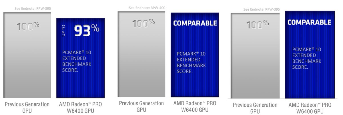 pcmark 10 score comparison