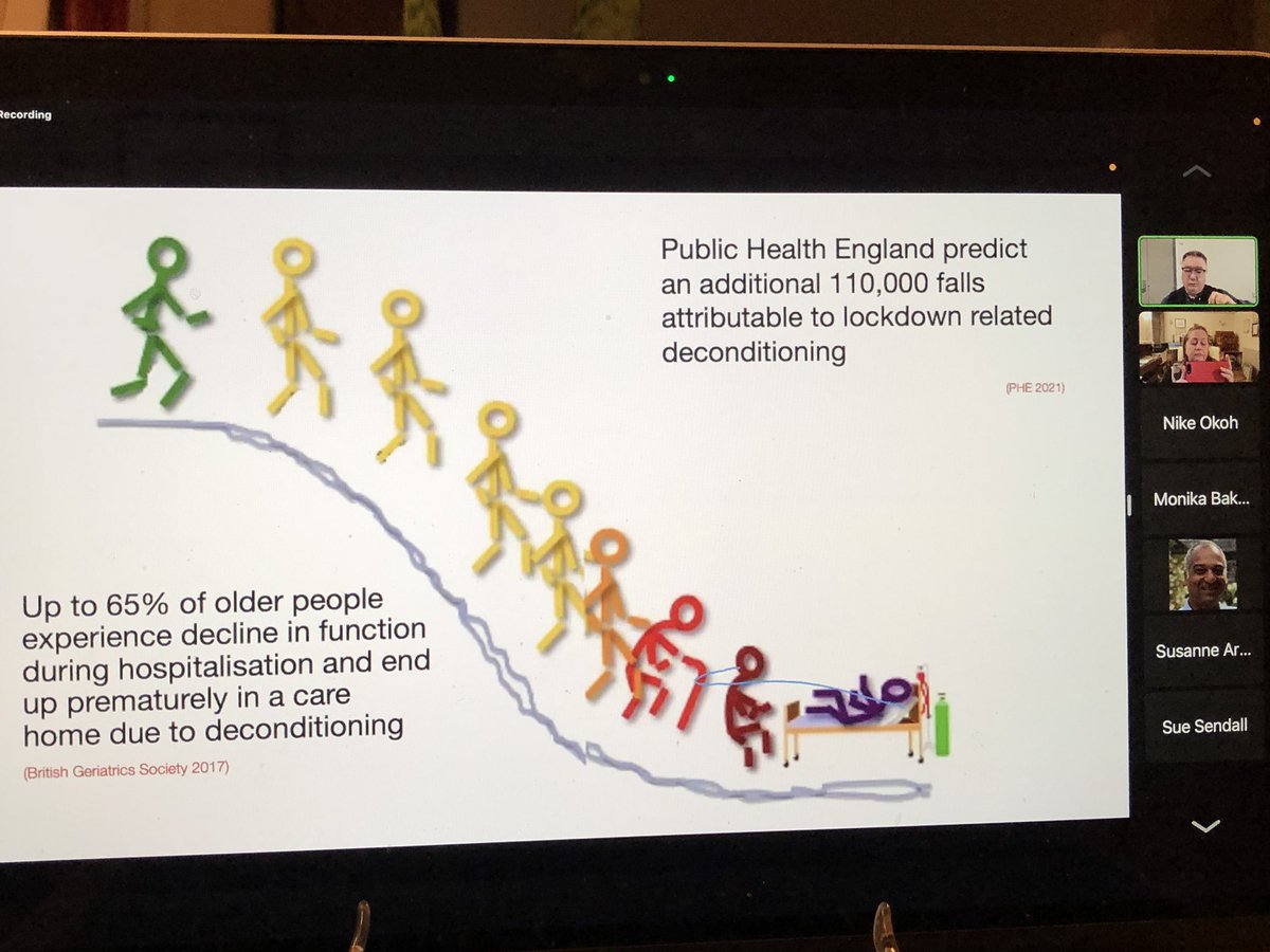 Later Life Training tweet media