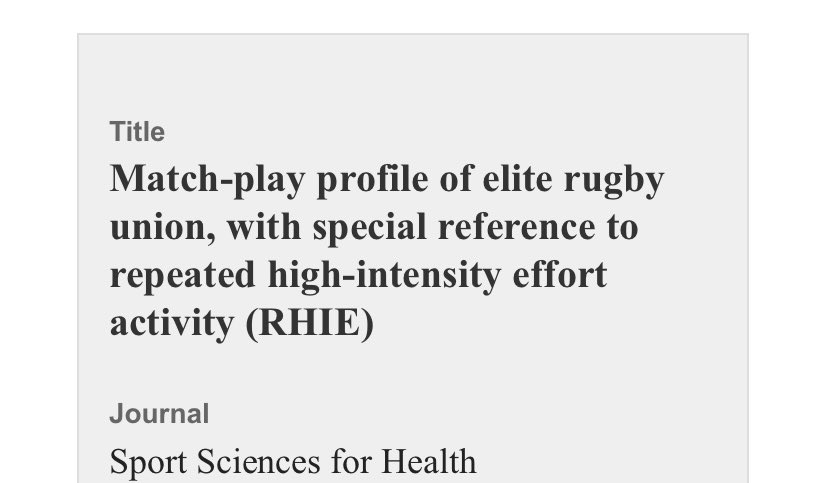 sheehan_adam's tweet photo. Very happy to finally get this over the line. #RHIE insights in rugby union🏉Hopefully more to come. Special Thanks  @Shanemalone01 for the help. https://t.co/gRtismTvum