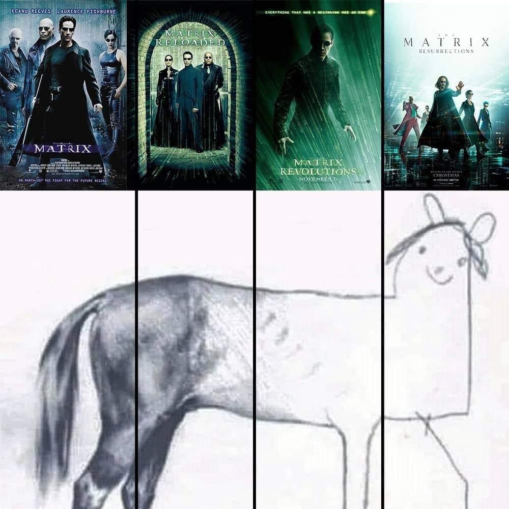 Pretty much sums it up.

#MatrixResurrections