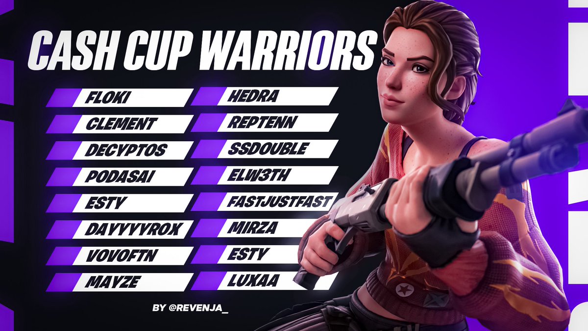 🏆 CASH CUP WARRIORs WEEK #1 🏆

🗓 VENDREDI 21 JANVIER  21H00 

🇫🇷 16 PLAYERS 

🥇 TOURNOI 1V1 REALISTIC  

🏋️‍♂️ QUI SERA LE MEILLEUR JOUEUR FRANCOPHONE DE CETTE PREMIÈRE SEMAINE ? 🇧🇪🇨🇭🇫🇷

♥️ RT x FAV