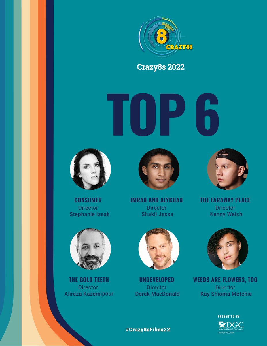 Crazy8sFilm's tweet photo. Congratulations to this year's Crazy8s 2022 Top 6 teams! Vancouver's longest-running short film program is back to producing 6 amazing short films. 3 days of production and 5 days of post-production. Gala May 7. #Crazy8sFilms22 presented by DGC BC https://t.co/womJqjYwJ8 https://t.co/Zi5uyTKa31