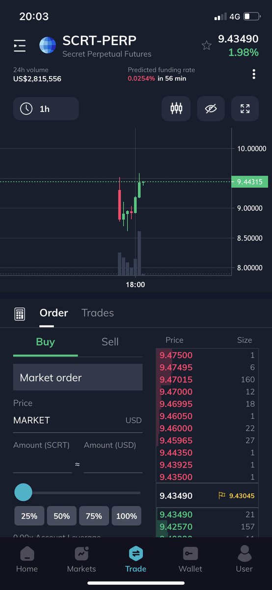 architrades's tweet photo. Iconic moment for $scrt. Perp trading now on FTX 🙌

https://t.co/NrQkGBuxdw https://t.co/CE4QM00TJs