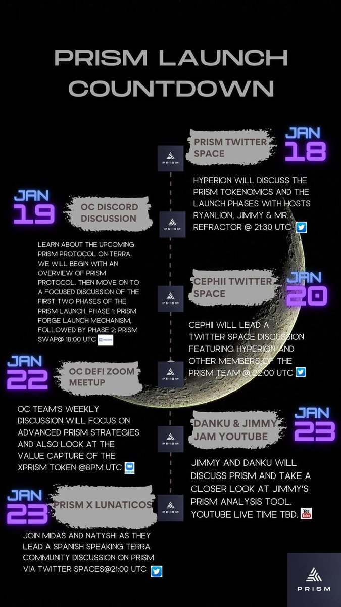 Orbital Command 🌎 tweet media
