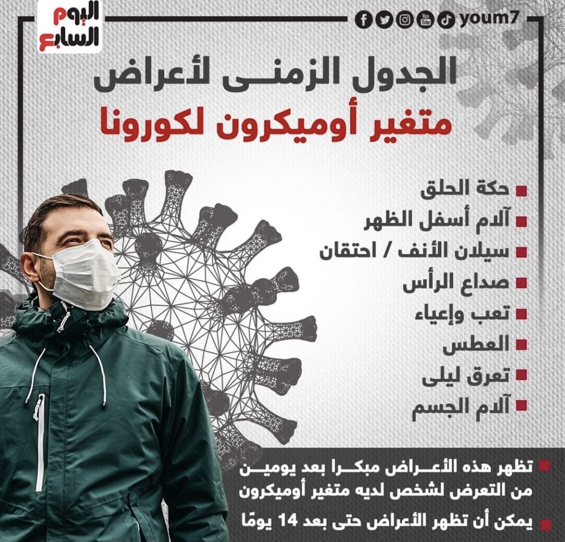 mo18638961's tweet photo. اتمني يكون دور برد عادي https://t.co/U7nNUusA8a