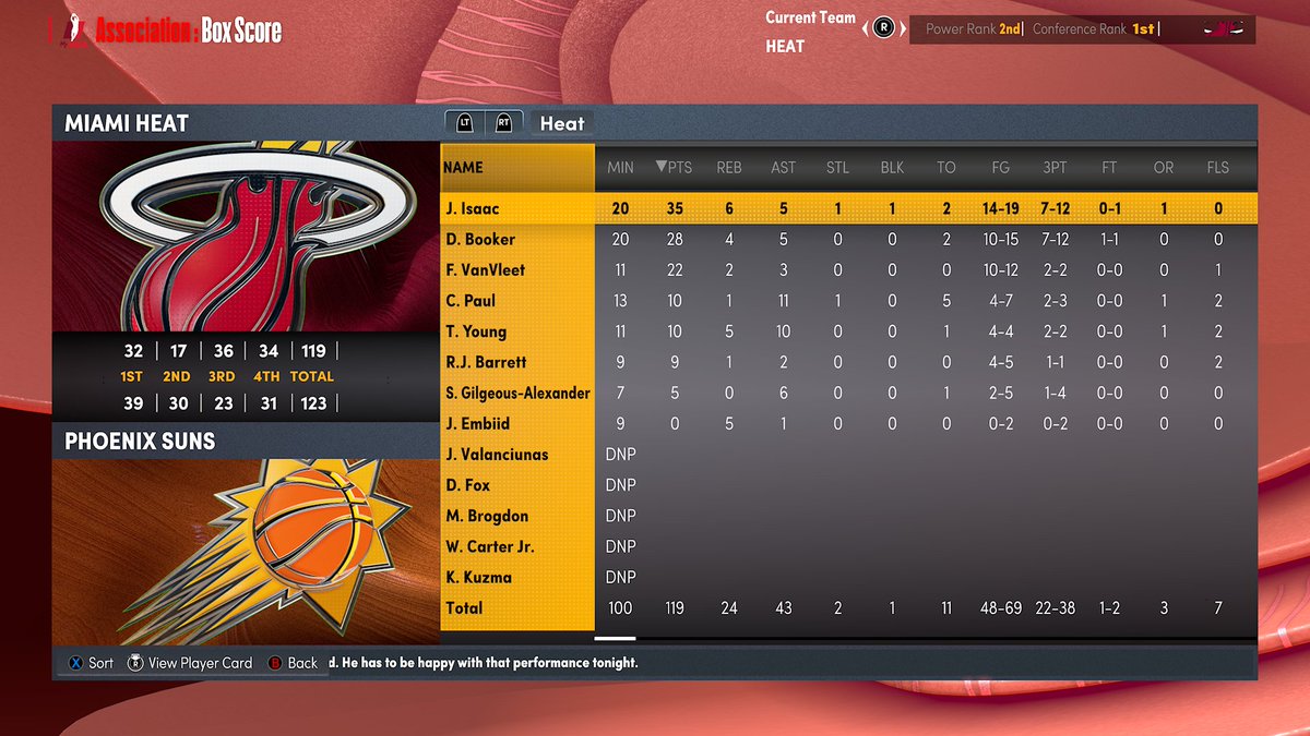 Sunsnbafan's tweet photo. #NBA2K22forXboxSeriesXS #XboxShare https://t.co/HFumAUdupq