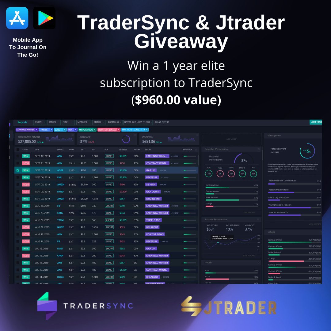 Todd Skarin (@toddskarin) / Posts / X