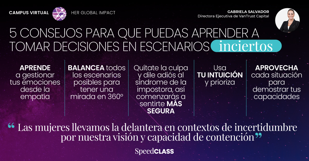 Herglobalimpact's tweet image. El desafío de las mujeres es construir roles en empresas que antes fueron ocupados por hombres, así lo señala Gabriela Salvador (@Gsalvadorb), directora ejecutiva de VanTrust Capital👩‍💼

Postula al Campus Virtual en: herglobalimpact.com/campus-virtual

#HERGLOBALIMPACT #SpeedClass