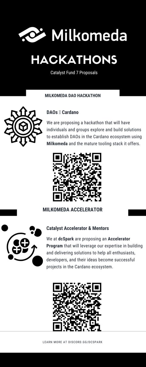 Voting for #ProjectCatalyst kicks off this Thursday, January 20☑️

Here are the proposals we put out to bring Hackathons and Multilingual developments to the #CardanoCommunity and $ADA ecosystem 🚀

Jump into our discord with your questions at discord.gg/dcspark ⚡️