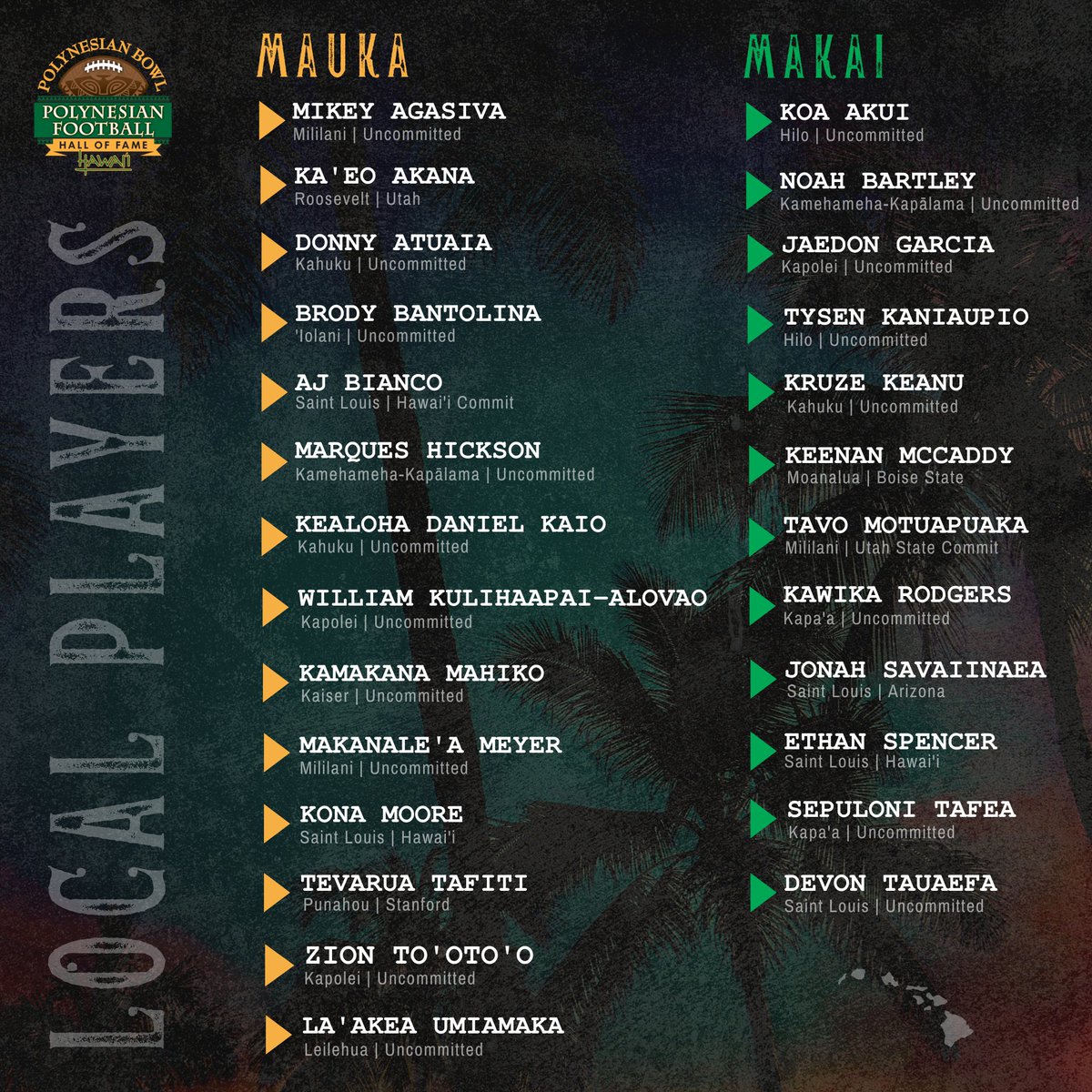 Here is a list of local players from Hawai'i who will be participating in the 2022 <a href="/polynesiabowl/">POLYNESIAN BOWL</a> this Saturday! 🤙🌴

➡ June Jones: Team Mauka head coach
➡ Doug Williams: Team Makai head coach

Tickets are on sale now! ➡ polynesianbowl.ticketspice.com/2022