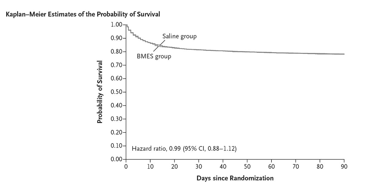 NEJM tweet media