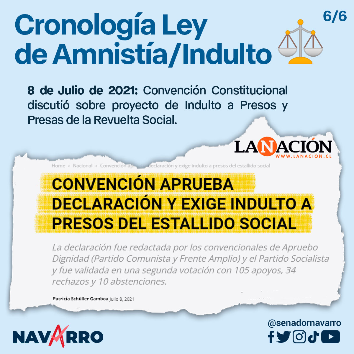 equipoNavarro's tweet photo. (6/6)
8 de Julio de 2021: Convención Constitucional discutió sobre proyecto de Indulto a Presos y Presas de la Revuelta Social. 
Recorte: @lanacioncl 08/07/2021 https://t.co/oCwwXMJm2j